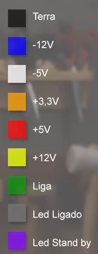 Observe atentamente as cores dos fios, siga a seguinte tabela de tensões e funções.
O uso correto de cada fio é essencial para o funcionamento do projeto.