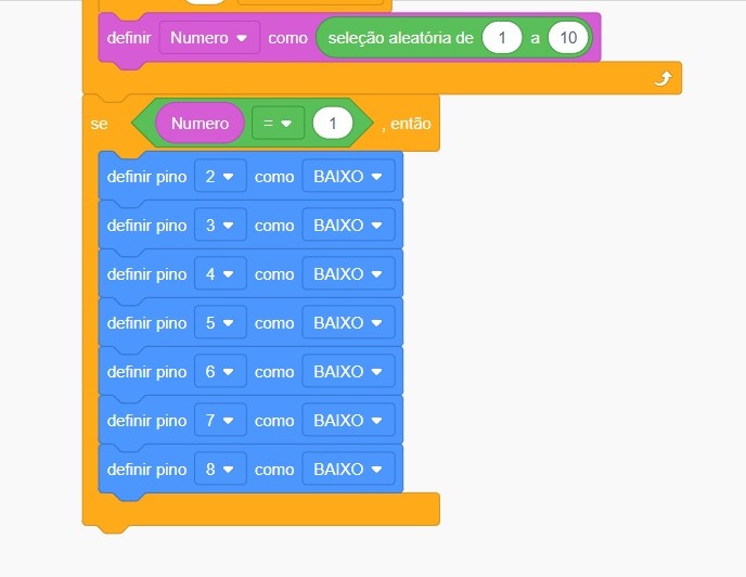 Clique com o botão direito sobre o bloco “definir pino 2 como BAIXO” e selecione a opção duplicar. Encaixe os blocos copiados dentro do bloco “se Numero = 1 então”. Desta cópia apague os blocos “aguardar 500 milissegundos” e “definir Numero como seleção aleatória de 1 a 6”.