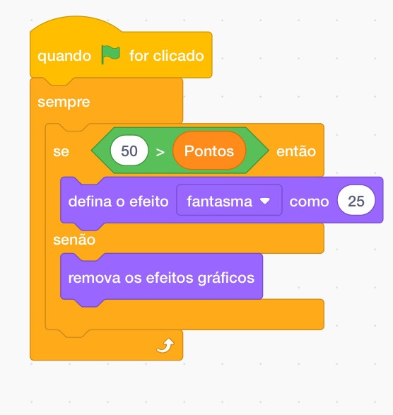 Por fim, coloque o comando na foto para ter um efeito visual ao comprar os pontos por segundo ( como falado no 4, 50 pode ser modificado, mas lembre-se de ser o mesmo valor posto no comando do número 4) .