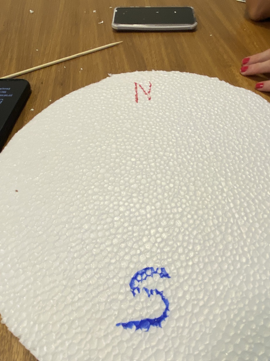 Vc pode usar os marcadores pra fazer os pontos cardeais, faça eles antes de botar o palito