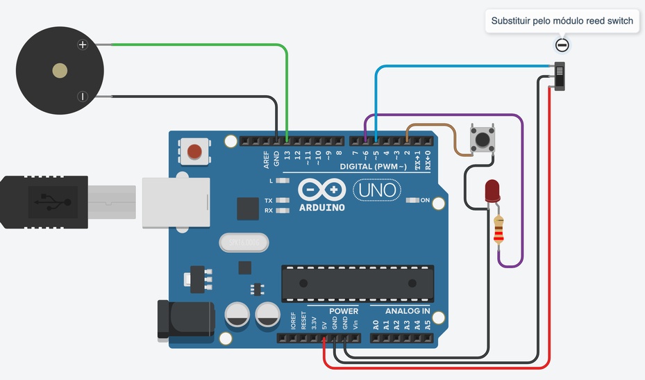 Para sensor reed switch:
Siga o esquema elétrico na imagem ou link abaixo

https://www.tinkercad.com/things/3P0EhYPWiZm-alarme-reed-switch?sharecode=TcD1RDXIPziY0VCVMabikgWtZBC5dyPLxn1c_xmCAgo
