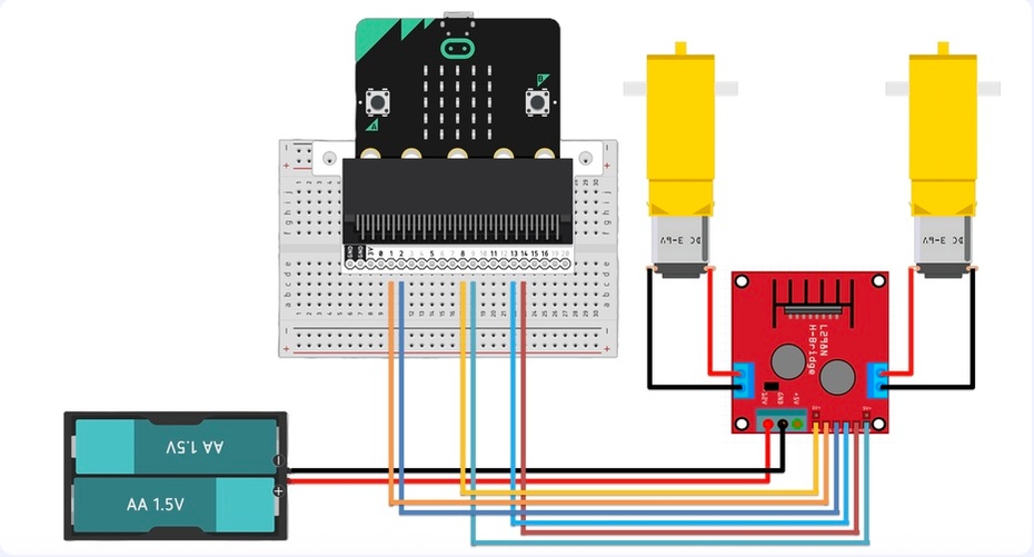 Montagem Eletrônica

A montagem eletrônica pode ser dividida em três partes:
- conexão do micro:bit com a ponte H;
- conexão da ponte H com os motores;
- alimentação dos motores com uma fonte externa.

O micro:bit envia sinais para controlar os dois motores por meio de pinos digitais e pinos analógicos. A ponte H recebe esses sinais e aciona os motores.

A ligação da Ponte H com o micro:bit foi: 
- Controle de velocidade do motor esquerdo: P8
- Sentido do motor esquerdo - IN1: P1
- Sentido do motor esquerdo - IN2: P2
- Controle de velocidade do motor direito: P9
- Sentido do motor direito - IN3: P13
- Sentido do motor direito - IN4: P14