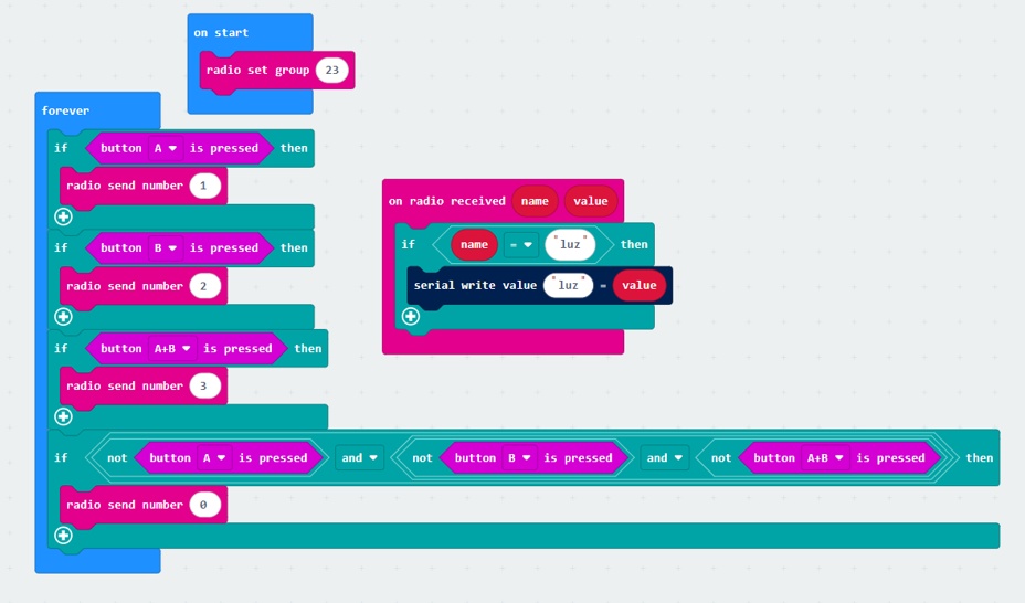 O micro:bit do controle: