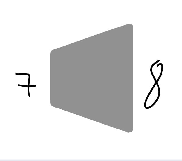 Faça um retângulo de 8×8,3 cm. Depois, faça uma medida de 0,5 cm para dentro no lado que tenha 8 cm a partir dos lados esquerdo ou direito. Depois, faça uma marcação do ponto de 0,5 cm ao ponto do encontro do lado de cima com o lado do ponto (esquerda ou direita). faça a mesma coisa com o outro ponto. Depois, corte nessa marcação.