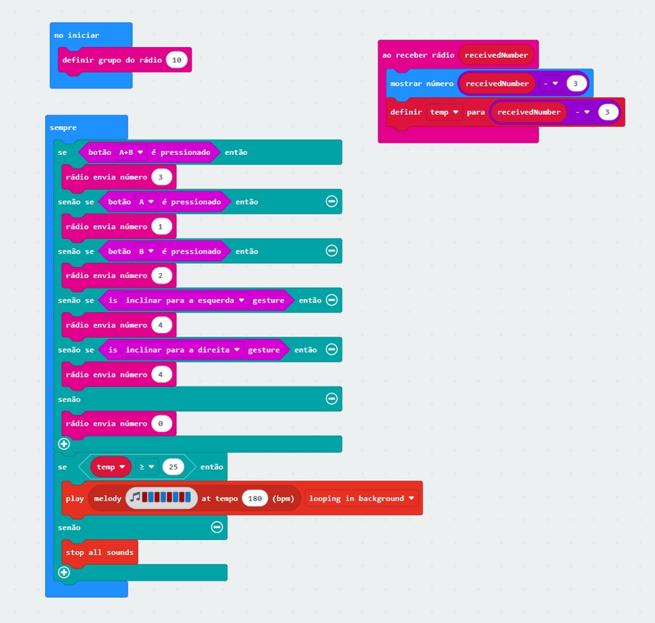 Programação do micro:bit de controle do robô

O segundo micro:bit funciona como controle.

No programa do controle também é usado o grupo de rádio 1 e é enviados números diferentes quando os botões são pressionados.

Os comandos utilizados foram:
- Botão A: Envia 1, gira para a esquerda;
- Botão A: Envia 2, gira para a direita;
- Botão A+B: Envia 3, avança para frente;
- Nenhum Botão pressionado: Envia 0, robô parado;
- Inclinar para a esquerda ou para a direita: ré

Além disso, foi inserida uma lógica para receber a temperatura captada pelo primeiro micro:bit e mostrá-la nos leds do segundo micro:bit. Não apenas isso, mas, se a temperatura captada for igual ou superior a 25°C, o segundo micro:bit deve tocar uma música e parar quando a temperatura for inferior a 25°C.