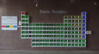Tabela Periódica Interativa e Acessível