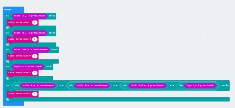 Programação do micro:bit de controle

A lógica para programar o resto do controle é
 - Quando o botão A é pressionado: enviar número 1 para o outro micro:bit
- Quando o botão B é pressionado: enviar número 2 para o outro micro:bit
- Quando o botão A e B é pressionado: enviar número 3 para o outro micro:bit
- Quando o logotipo é pressionado: enviar número 4 para o outro micro:bit
 - Se nada for pressionado: enviar o número 0
