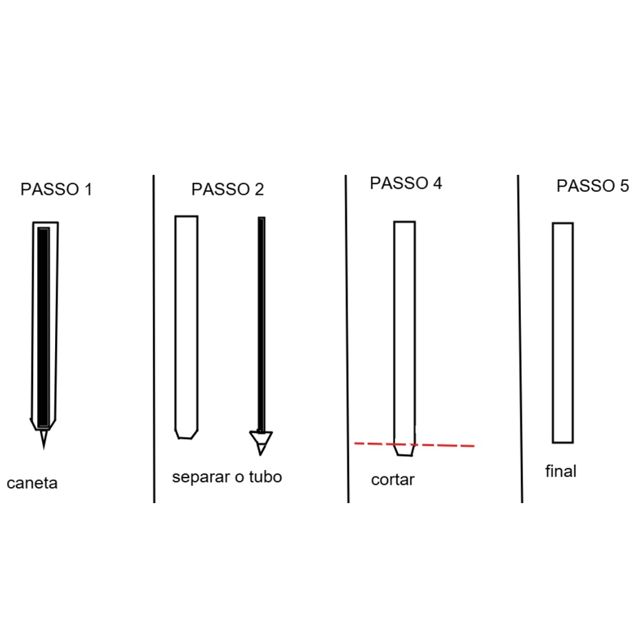depois iremos pegar a caneta e separar a parte do tubinho de tinta do tubo normal, ai no tubo normal iremos cortar aquela parte onde afina o tubo perto da ponta para ficarmos com um tubo reto