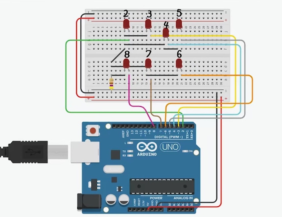 Ligaremos os terminais positivos do led na placa Arduino. Cada um deles será conectado em um pino diferente (Digital PWN), do número 2 ao 8.