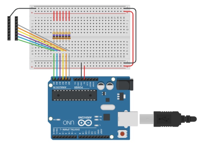 Para montar o circuito siga a imagem abaixo, onde as barras pretas na lateral esquerda, representam as bananas e a mão do usuário do piano, pois no Tinkercad (ferramenta para fazer e testar circuitos de forma digital) não tem como incluir bananas, mãos ou outros objetos. Então veja cada um dos 6 pontos da barra preta, onde se conectam os fios coloridos, como bananas, portando cada fio será inserido em uma banana, e a barra que se conecta ao fio preto é a mão do usuário que deverá estar em contato com o contato deste fio para que seja possível tocar o piano.