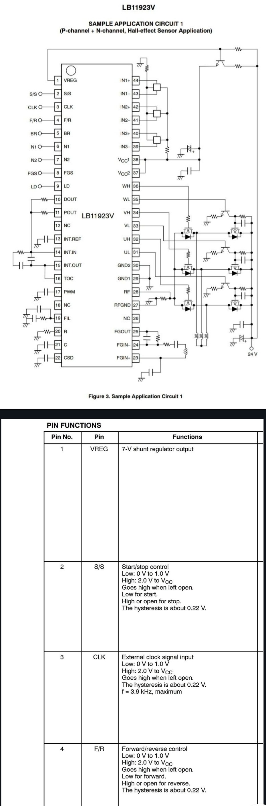 Antes de tudo, é importante que saibam que esse circuito vale somente para modelos de motores similares com o mesmo chip controlador (LB11923), por isso a extrema importância de identificar os pinos do motor e, principalmente, o chip que o controla. O conector é marcado no meu caso, então pude identificar a função de maior parte deles. Porém, caso não seja o seu caso, procure o datasheet e siga as trilhas ou confirme cada pino (esteja atento que caso for fazer teste de continuidade, pode existir resistores entre o CI e o conector).

Feito isso, esses são os pinos mais essenciais para o funcionamento e controle do motor (feito a interpretação do datasheet):

+24V - alimentação (que pode ser por tensão menor, por exemplo 12V, porém o motor pode não atingir a potência máxima nem a velocidade máxima dele);

P.G - "Power Ground - Negativo da alimentação do motor;

S/S - "Start/Stop“ - Liga e desliga, normalmente com valor 1 (ex.:5V) quando em aberto, ao mudar o estado do pino para 0 (ligando ao negativo), o motor liga;

CLK - "Clock" - Entrada de sinal, neste caso, frequência variável até 3,9kHz;

S.G - "Signal Ground" - Negativo dos sinais - é o mesmo negativo do motor, porém utilizar um negativo separado da alimentação principal para o circuito controlador ajuda a evitar instabilidade e ruído nos sinais;

5V - Alimentação do Chip, podendo ser entre 4.4V - 7V, porém recomendo utilizar 5V;

F/R - "Forward/Reverse" - Muda direção de rotação do motor de anti-horário (quando em aberto, valor 1; para sentido horário, quando o valor for 0) - este pino não está presente no conector, e não é utilizado no circuito, estando em aberto, portanto o motor naturalmente gira no sentido anti-horário, conectando um fio diretamente no chip e ligando ao negativo muda a direção. Pessoalmente eu recomendo fazer um jump para um dos pinos não utilizador no conector (desconectando ou cortando as trilhas que ele está ligado) para poder fazer o controle dele a qualquer momento sem precisar mexer no circuito (soldar um fio no chip pode ser uma tarefa difícil e arriscada por ter vários terminais pequenos e agrupados).