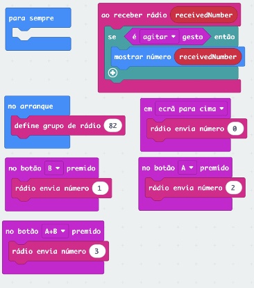 Controle remoto
- Microbit