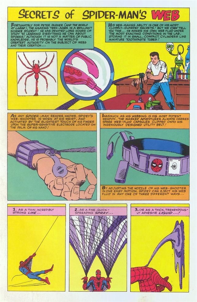 🕸️ Como a Teia do Homem-Aranha Funciona

A teia do Homem-Aranha é um material extraordinário, capaz de combinar força, elasticidade e adesão de forma incrível. Nos filmes, ela é mostrada assim:

1. Força
A teia consegue suportar peso enorme, muito maior do que um fio comum, sem se romper. Ela é mais forte que aço de mesma espessura, permitindo que o Homem-Aranha se balance entre prédios ou segure objetos pesados.


2. Elasticidade
Ela se estica e volta ao tamanho original, como uma mola perfeita. Essa elasticidade é essencial para absorver impactos, amortecer quedas e permitir que ele se balance sem quebrar a teia.


3. Adesão
A teia consegue grudar em praticamente qualquer superfície e se soltar quando o herói quer. Nos filmes, isso acontece instantaneamente, como se a teia tivesse sensores e autoajuste.


4. Produção rápida
Nos filmes, a teia é gerada por cartuchos líquidos, que se solidificam no ar assim que lançados. Isso permite disparar fios compridos em segundos, criando redes, cordas ou ganchos improvisados.


5. Autodegradação
Em algumas versões, a teia desaparece após certo tempo para não poluir o ambiente, mostrando tecnologia avançada e inteligente.